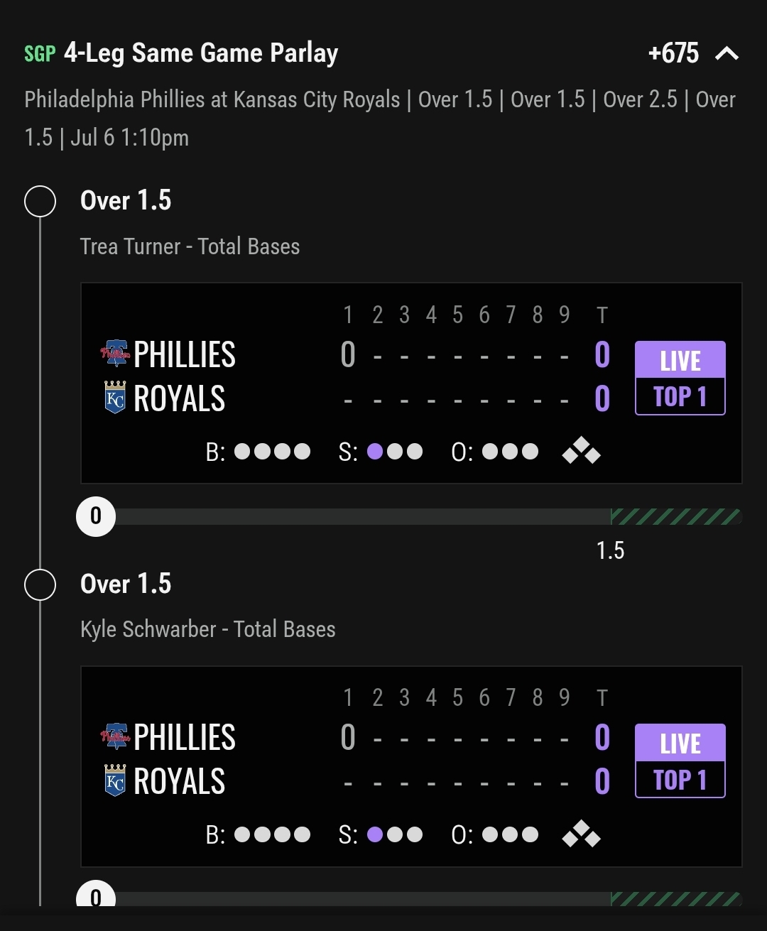 MLB BATTER PROPS 4 PACK +675 PHILLY VS KANSAS CITY 💥TOTAL BASES 💥HITS RUNS RBIS