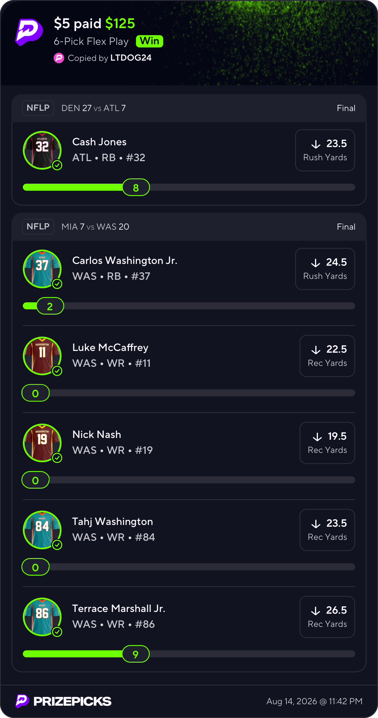 🏈NFL/WNBA PROP RECAP 8/14🏀 Daily Total: (+11.500u) August Total: (+28.277u) Mass