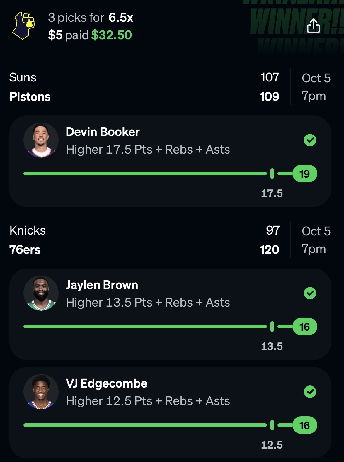 🏈NFL/NBA PROP RECAP 10/5🏀 Daily Total: (+3.050u) October Total: (+13.489u) Anoth