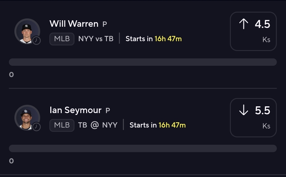 🏆FREE PICKS for tomorrow 👇 ⚾ Will Warren O 4.5 Ks (NYY vs TB - MLB)🏆 ⚾ Ian Seymo