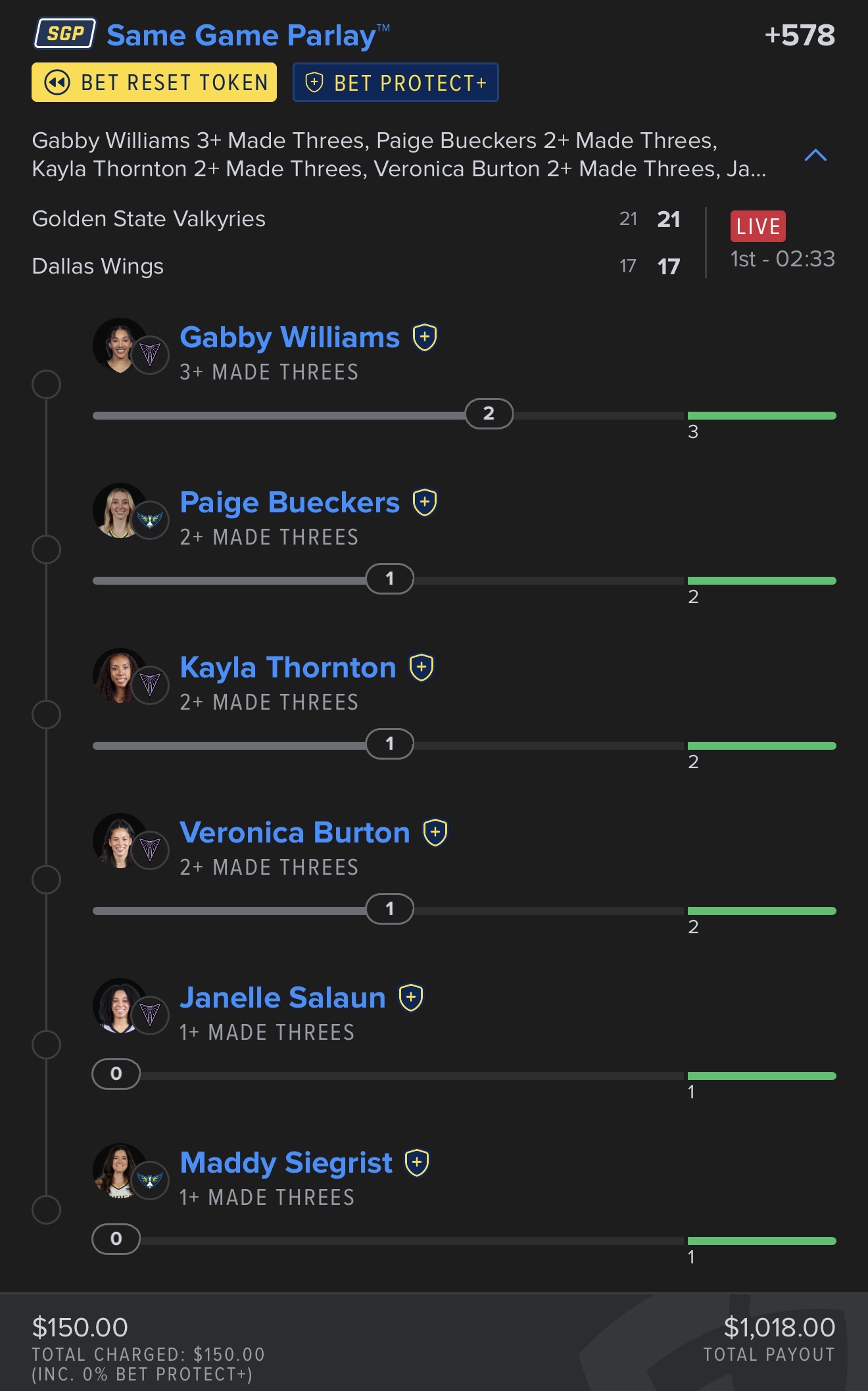 Decided to use the bet reset on something fun for tonight instead of waiting for