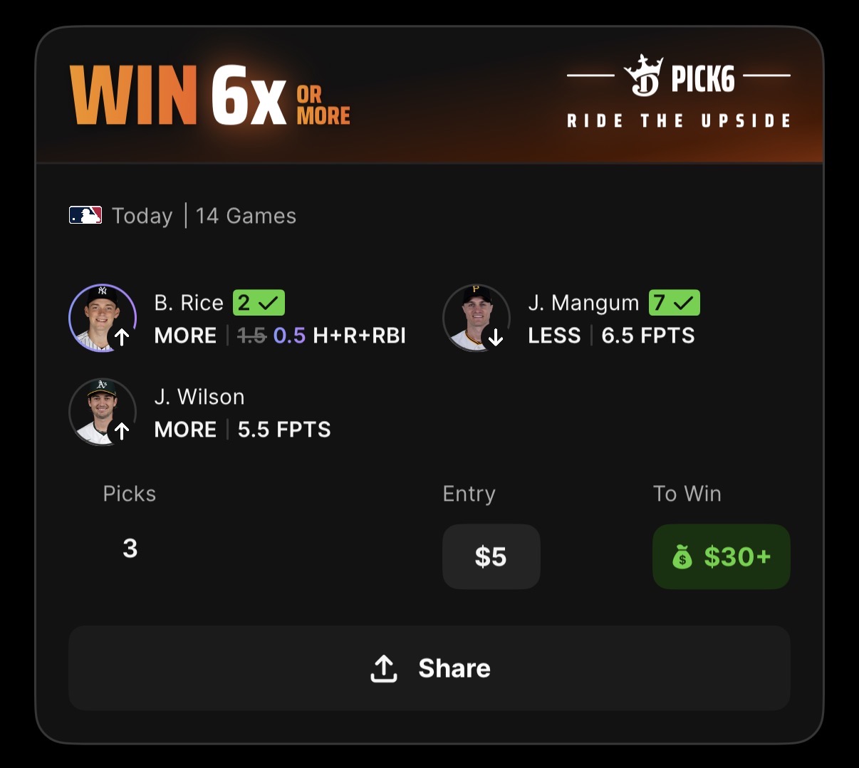👑 MLB DK Pick6 8/14 👑 DK didn’t adjust to the fact Mangum is hitting 7th at ALL