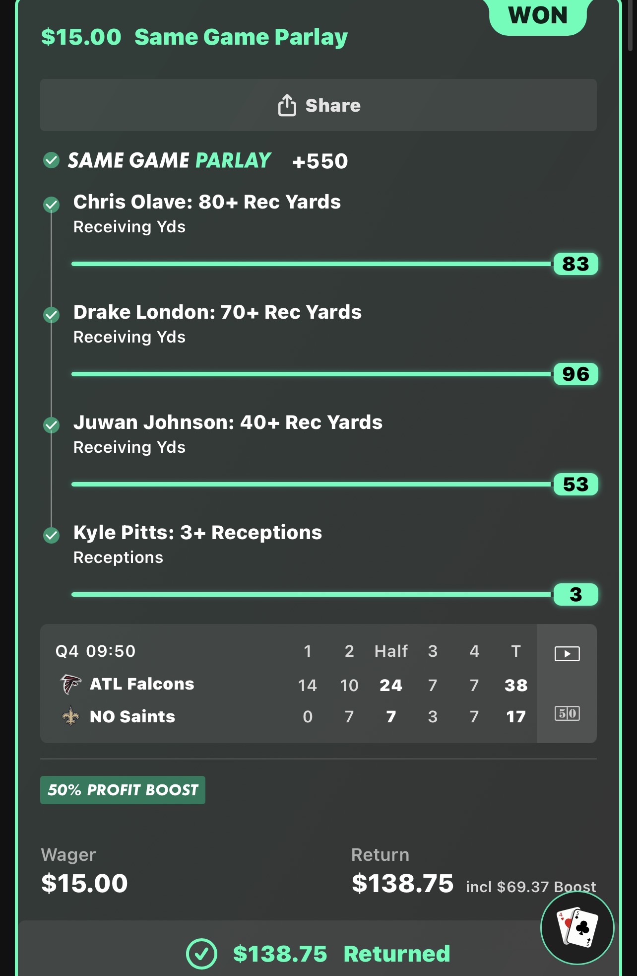 GREEN US! ✅✅ Cash the NFL MNF Falcons vs Saints Showdown SGP (+775) 🏈✅💰 Nice SGP