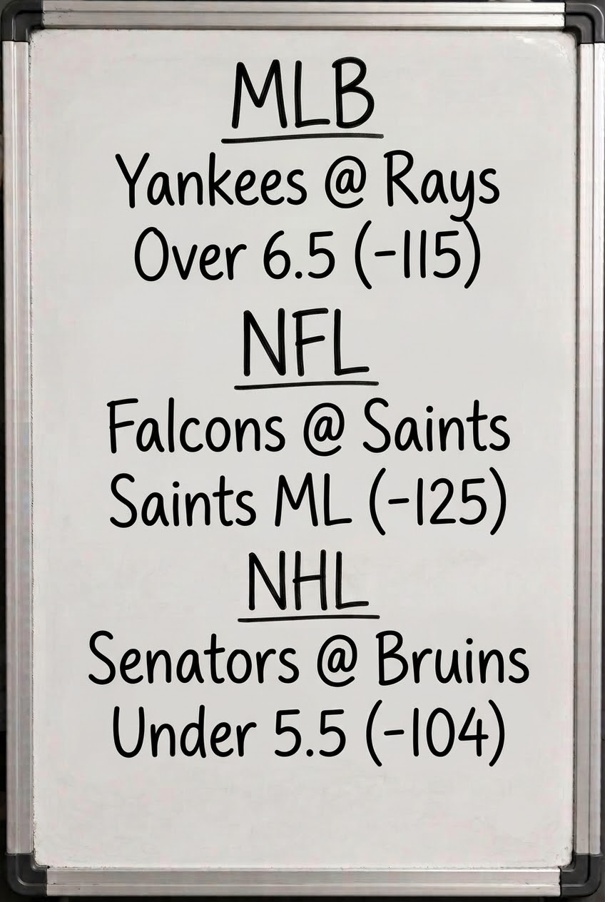 Yesterday’s free picks: 2-1 October record: 7-6 Today’s free plays: MLB Yankees