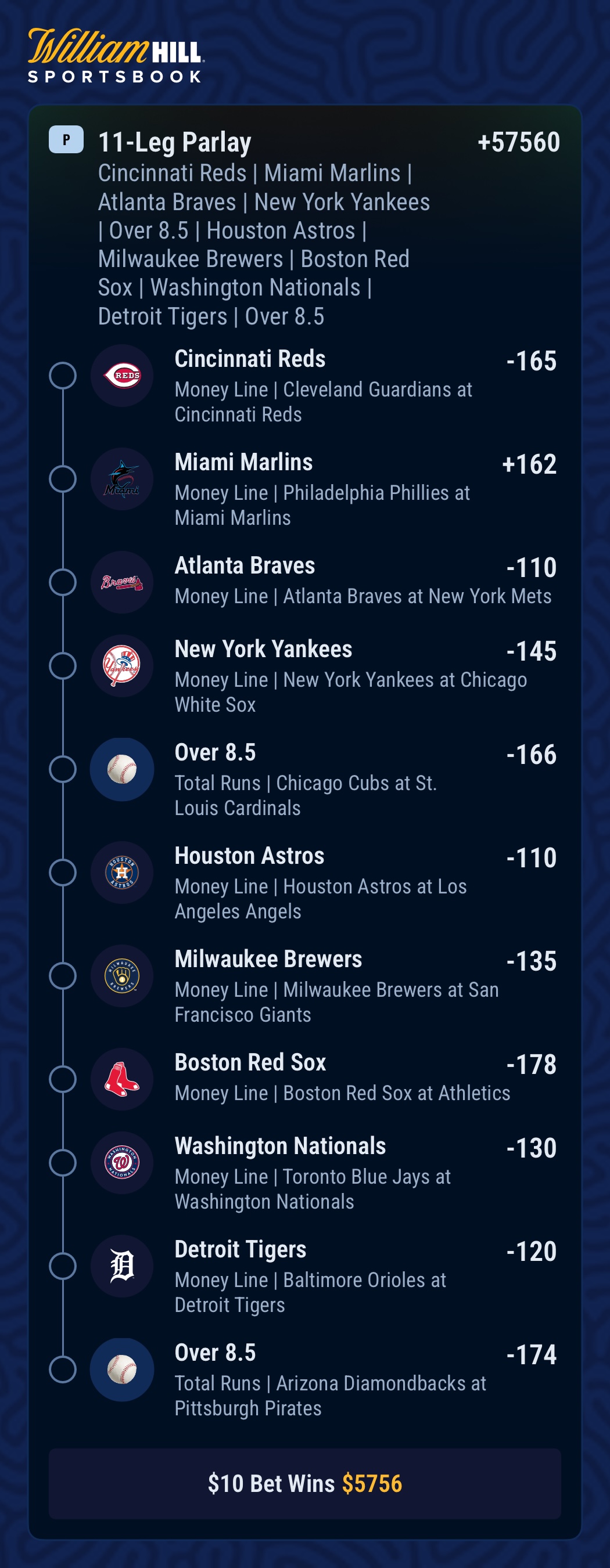 Mega. Marlins ML is just a gut call.. going against wheeler could be dumb.. But