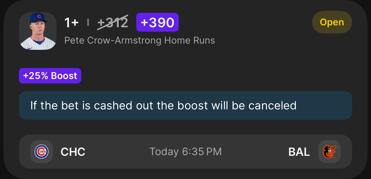 ☀️Draft Kings Heat Wave Boost 🚀 DK offeting a HR boost today which I am using on