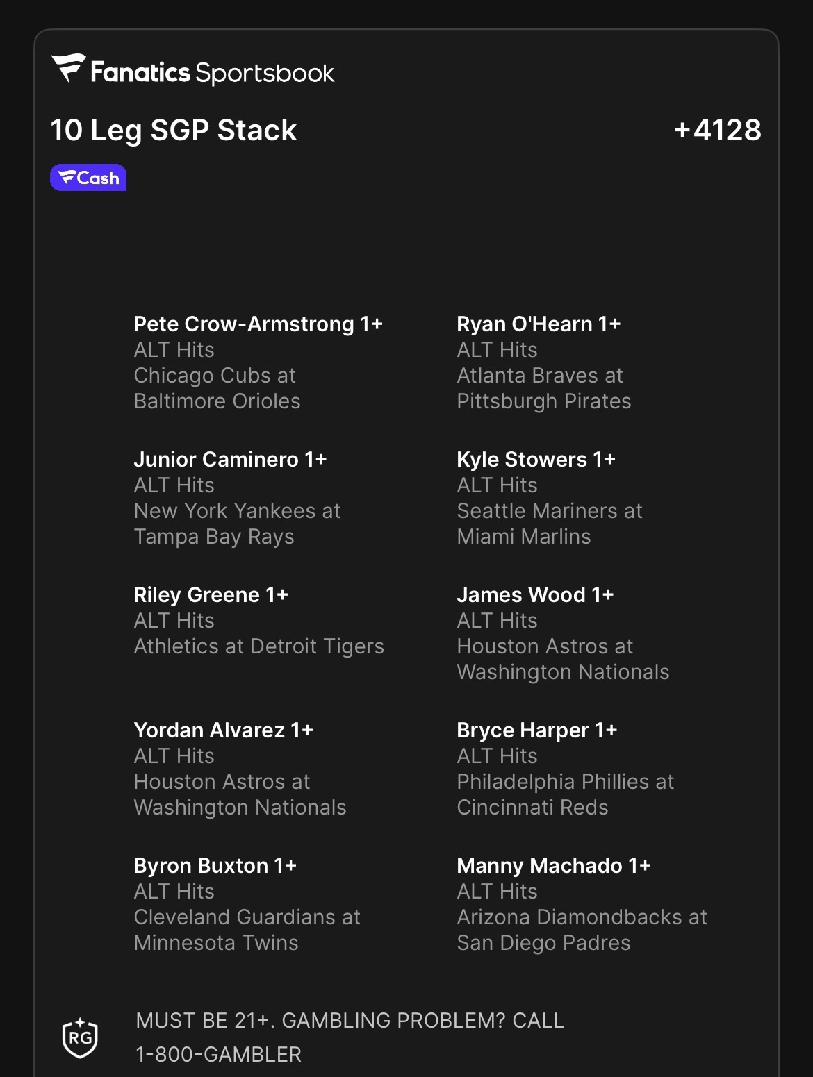 Tuesday Hitters ⚾️ Get A Hit 💥 Fanatics +4128 (Boosted 20%) It may be Dinger 🛎️