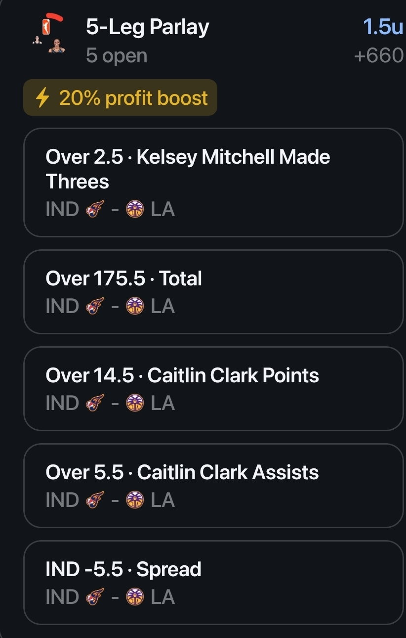 **FREE WNBA SGP PLAY FOR WEDNESDAY ** 🏀BASKETBALL🏀 Laying this SGP tonight for t