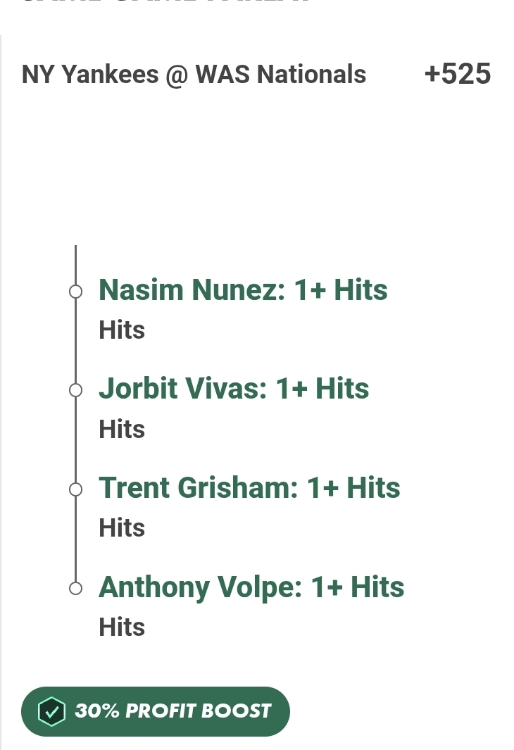 MLB HITS 4 PACK +525 NY Yankees @ WAS Nationals +525 Nasim Nunez: 1+ Hits Hits J