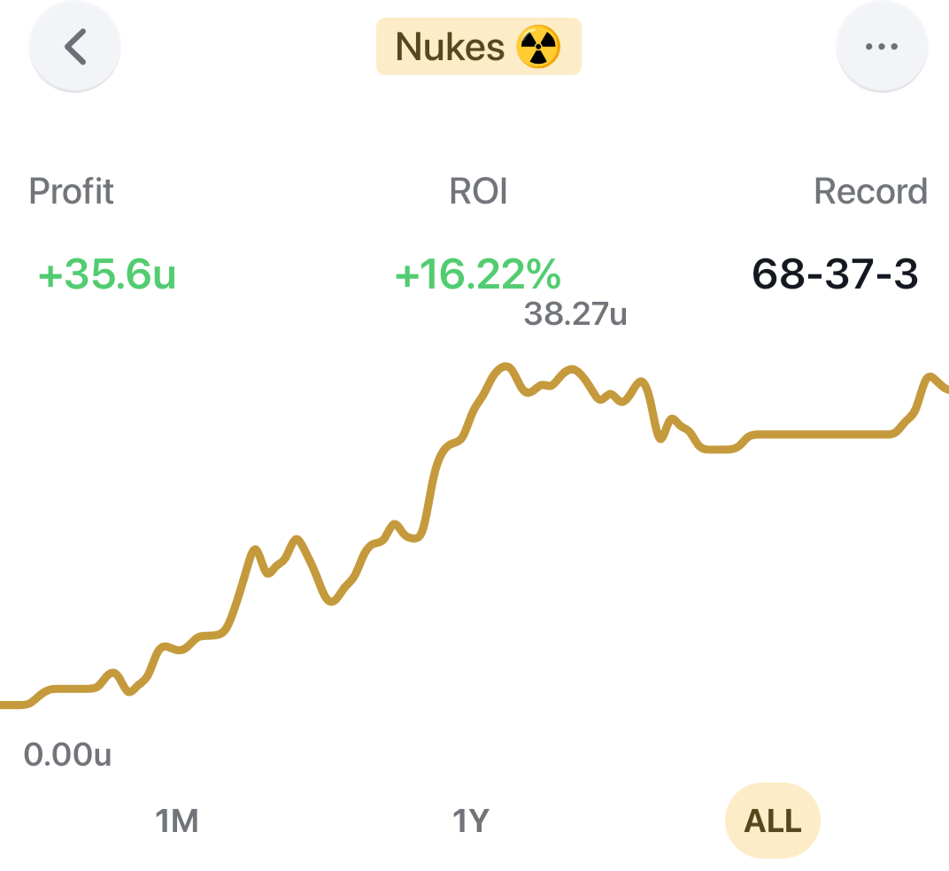 ☢️ Nuke of the Day ☢️ Using my DraftKings MLB All-Purpose Boost here on a +EV pl