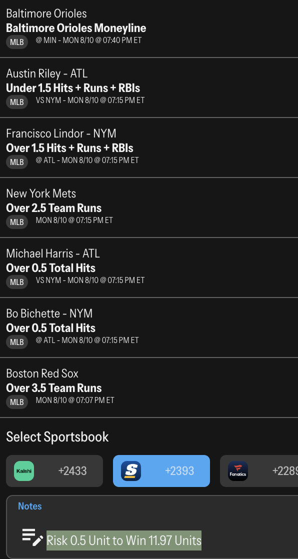 +2397 Moonshot! Risk 0.5 Unit to Win 11.97 Units Hit yesterday's +1300 SGP on Su