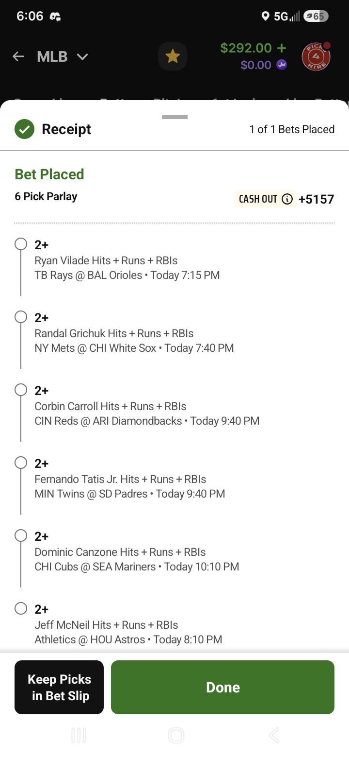 Friday Night MLB Parlay with Bank of Dennis!! 0.2u