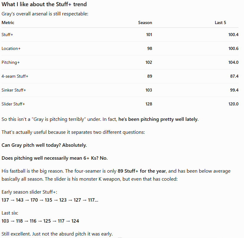 ⚾ MLB POTD 🔏 Big day for POTD's along with the live stream crushing the books ye