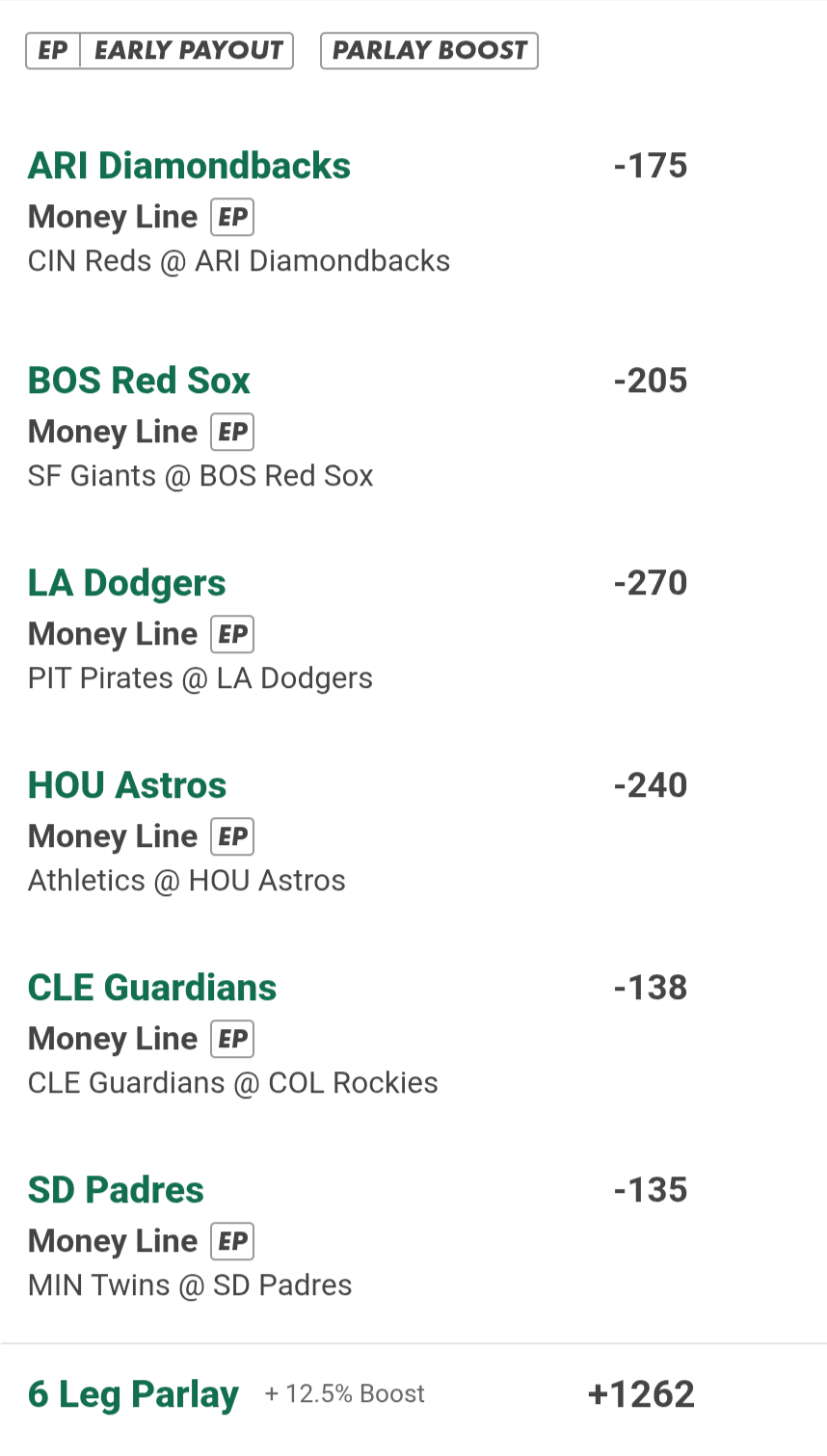 6 MLB PLAYS FOR TONIGHT SD, CLEV & AZ RUN EM STRAIGHT OR PARLAY EVERYTHING 12.6X