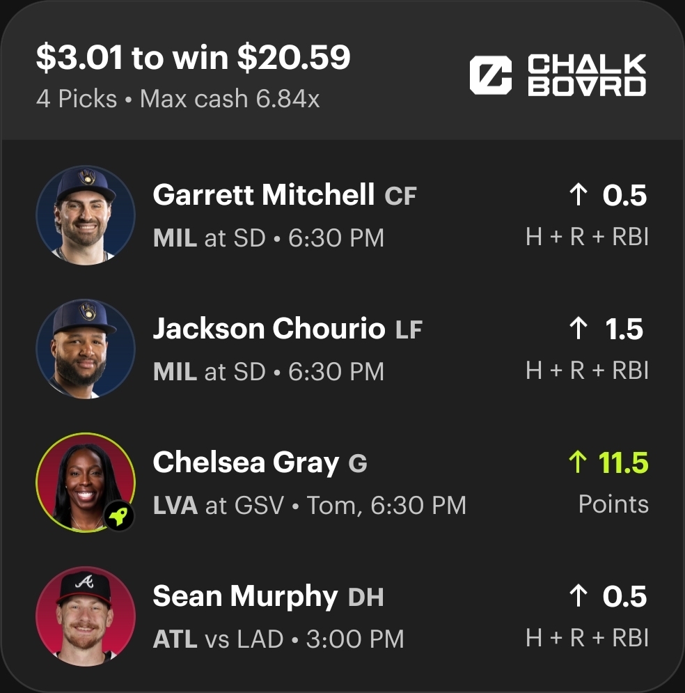 **Chalkboard play for Tuesday ** ⚾️BASEBALL • BASKETBALL🏀 Laying this down for .