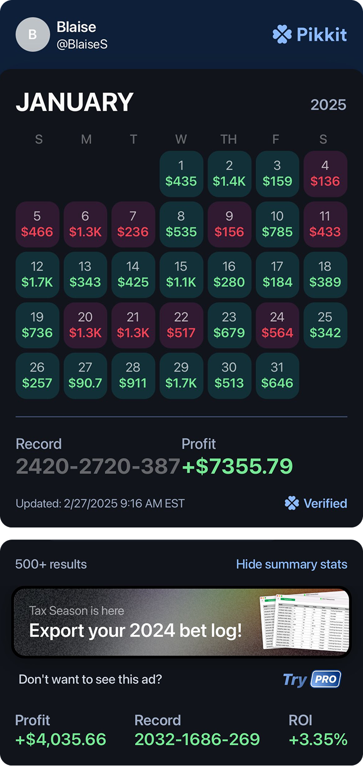 Steven Bourgeois results