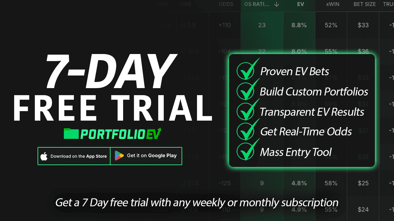 Get a 7-DAY FREE TRIAL Of Portfolio EV Today!