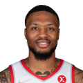 Damian Lillard