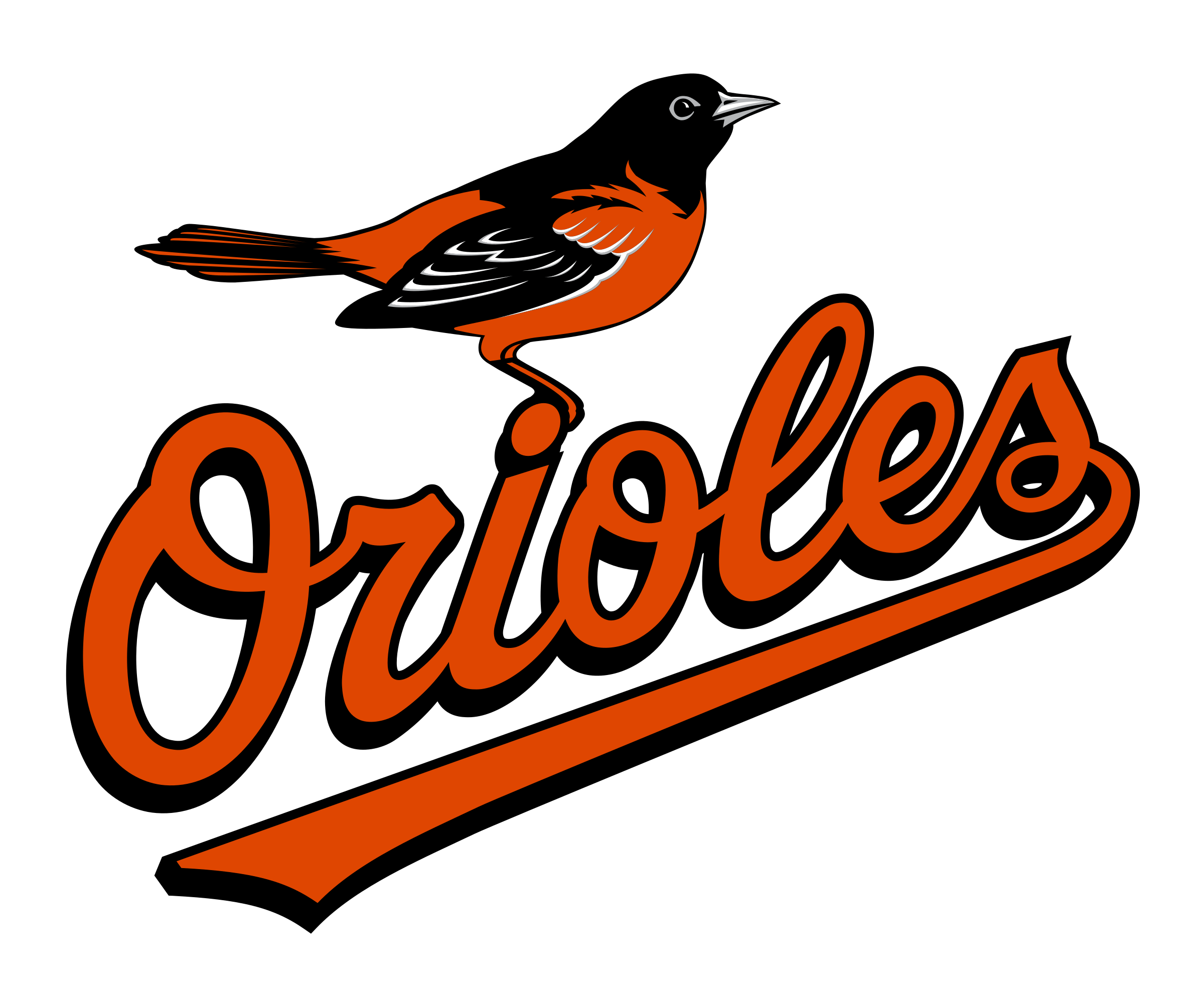 Baltimore Orioles Odds & Bets
