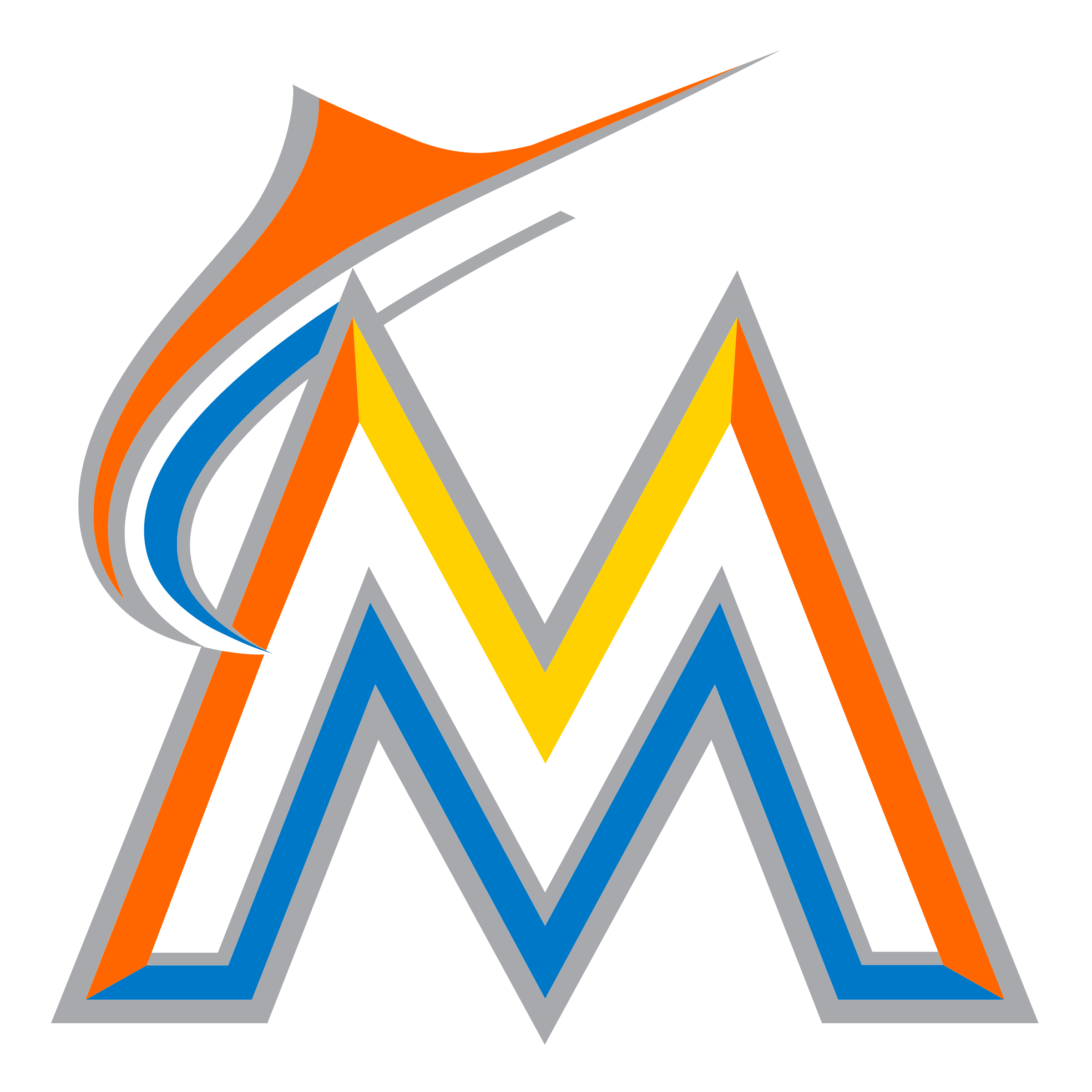 Miami Marlins Odds & Bets