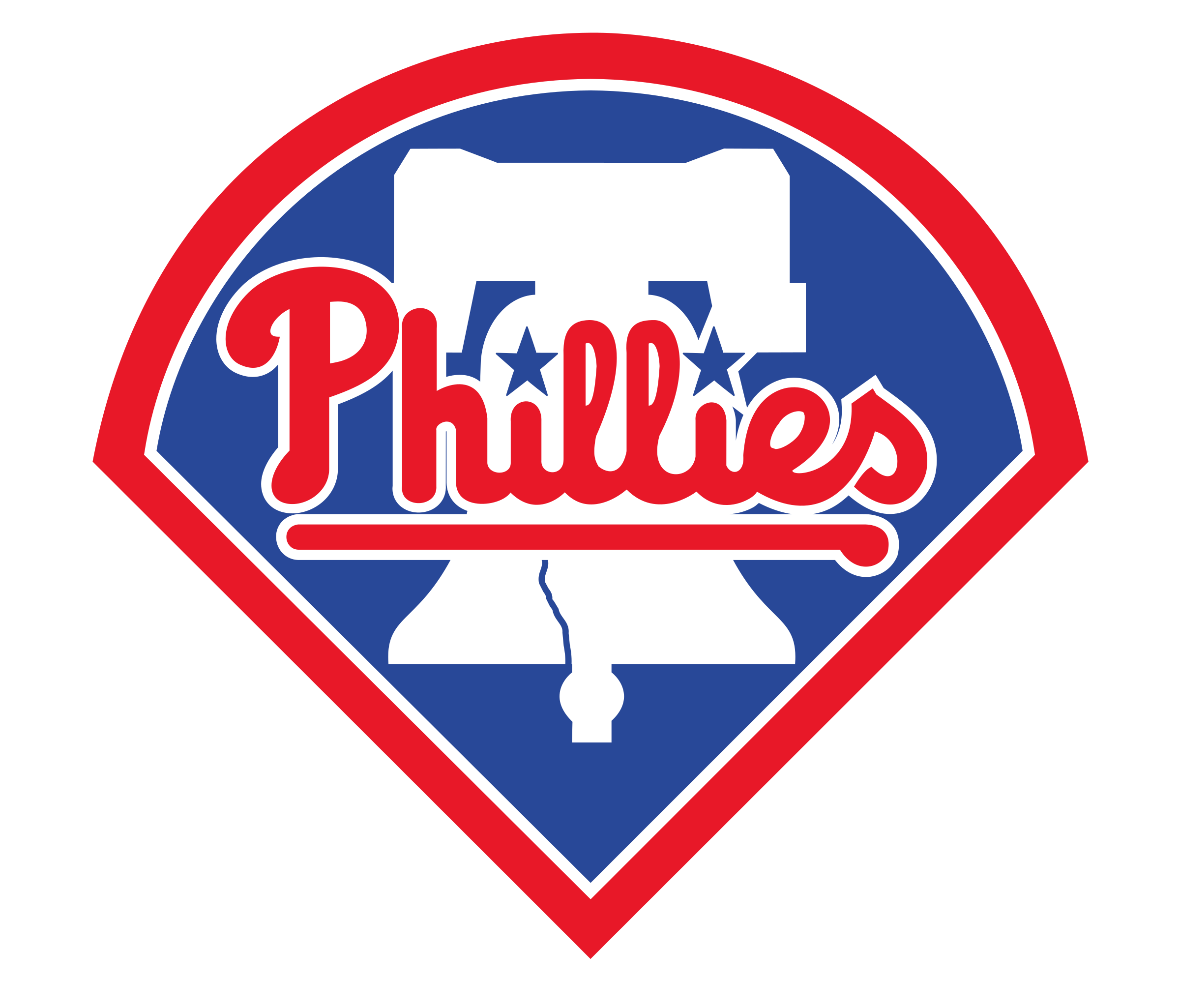 Philadelphia Phillies Odds & Bets