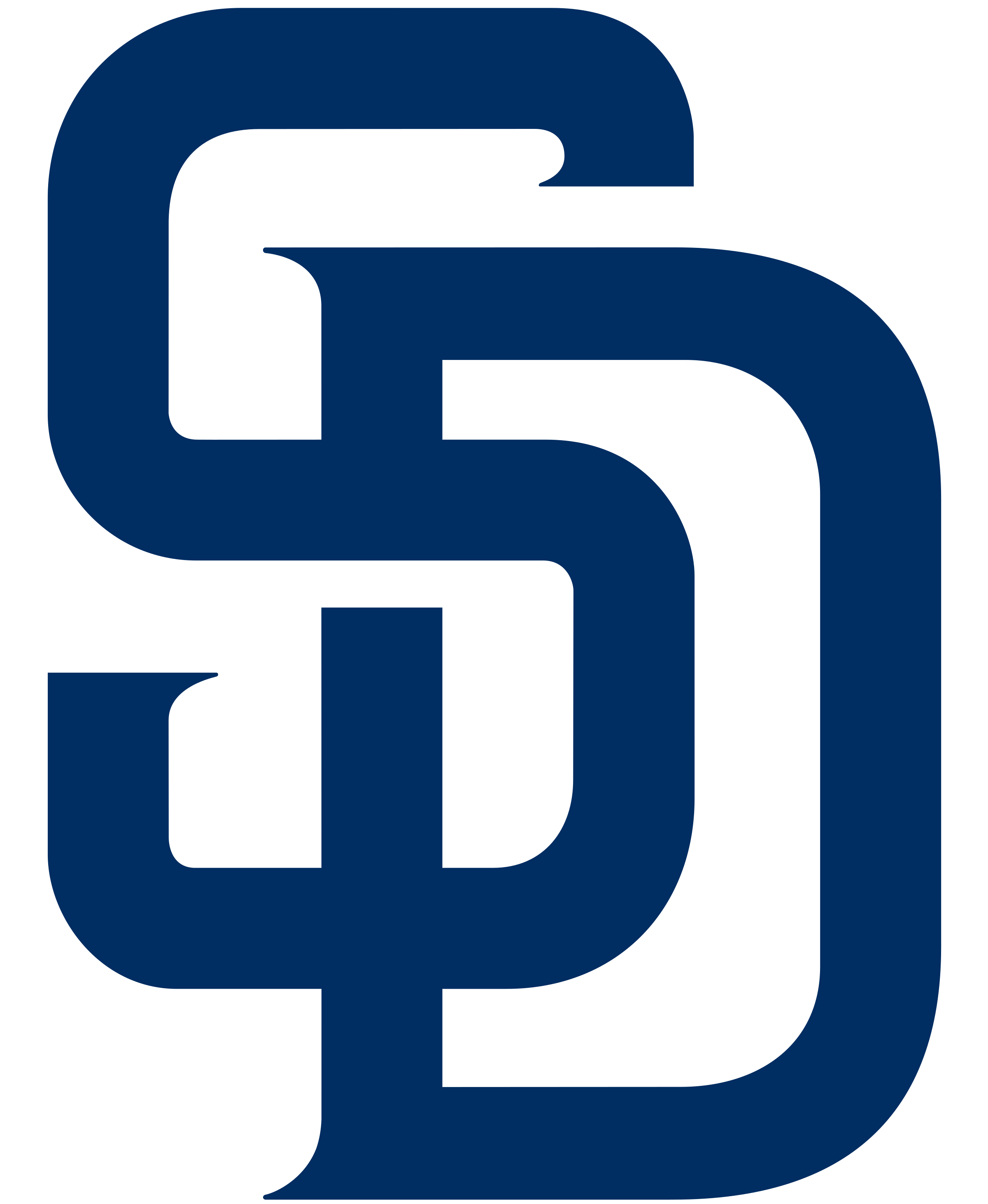San Diego Padres Odds & Bets