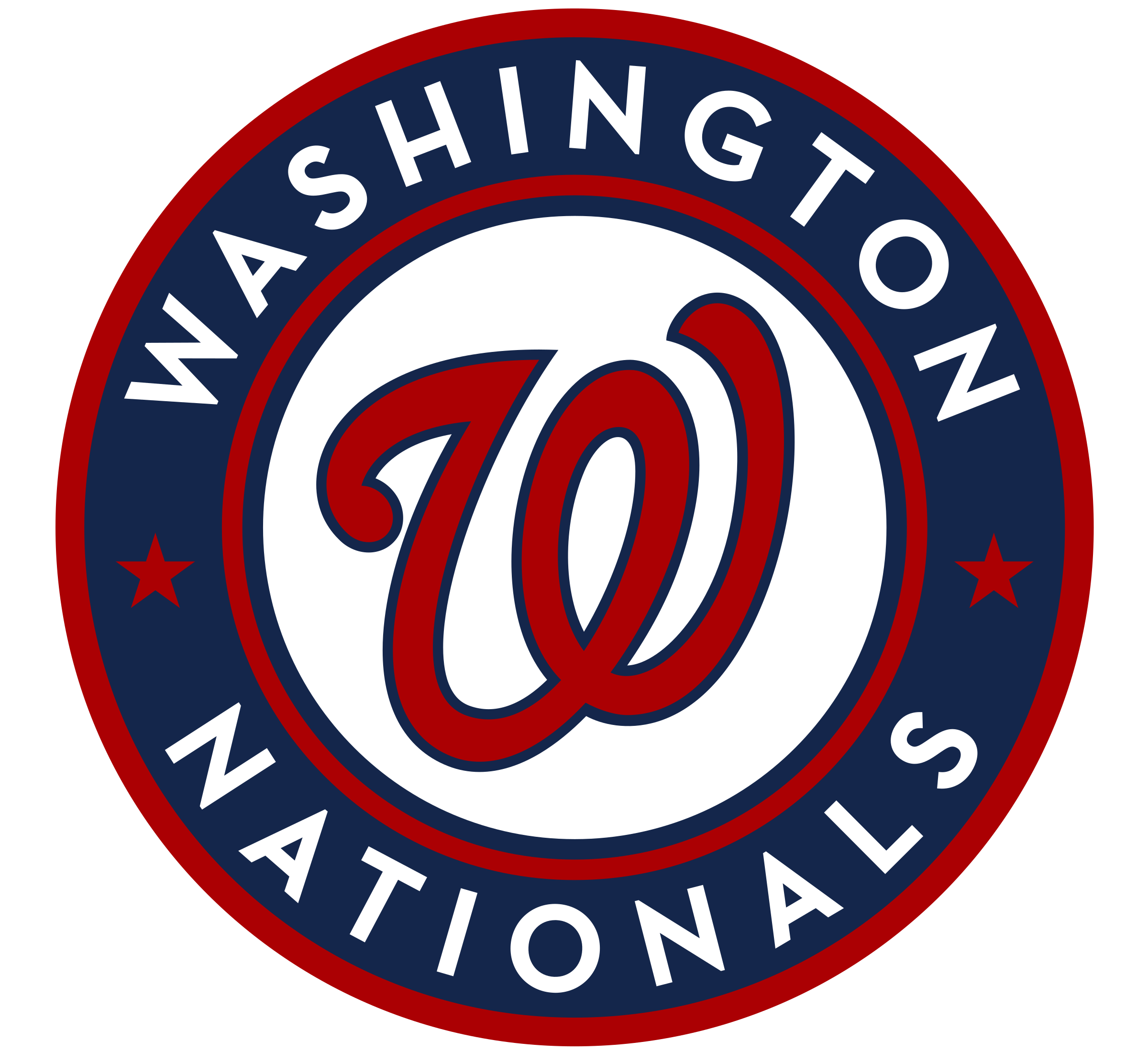 Washington Nationals Odds & Bets