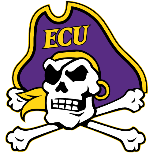 East Carolina Pirates Odds & Bets