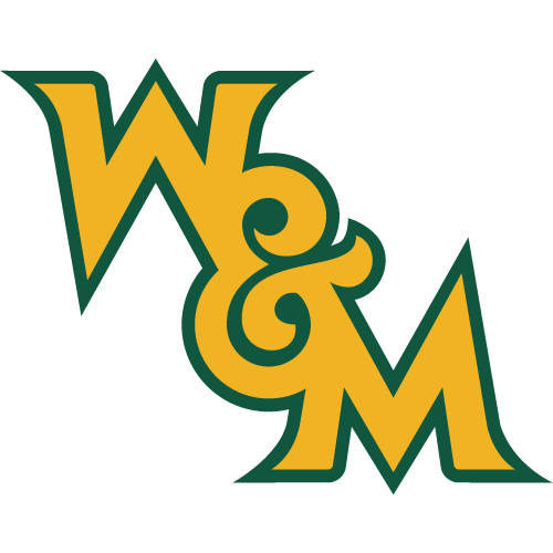 William & Mary Tribe Odds & Bets