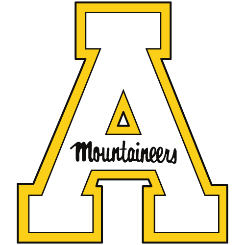 Appalachian State Mountaineers Odds & Bets