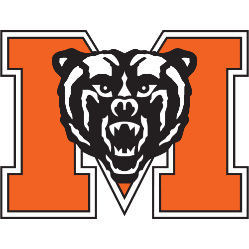 Mercer Bears Odds & Bets
