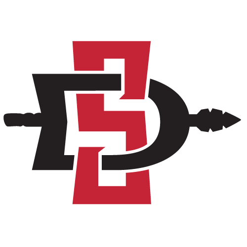 San Diego State Aztecs Odds & Bets