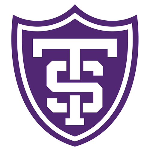St. Thomas (MN) Tommies Odds & Bets