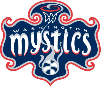 Washington Mystics Odds & Bets